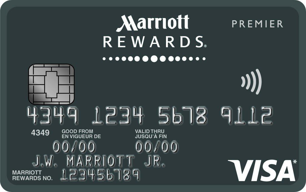 All Travel Credit Cards in Canada | NEEDforCREDIT.com