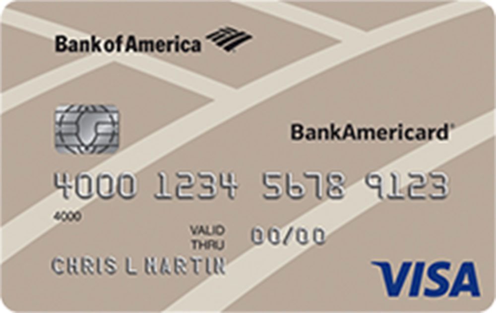 All Cards for Bad Credit in USA | NEEDforCREDIT.com