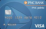 PNC points Visa Credit Card issued by PNC Bank